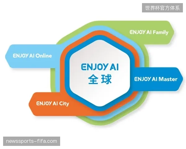 2026北美杯赛转播将依托AI视觉自动化流程确立差异化竞争壁垒 2026北美杯赛转播将依托AI视觉自动化流程确立差异化竞争壁垒